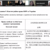 ІV Всеукраїнський науково-методичний семінар викладачів китайської мови